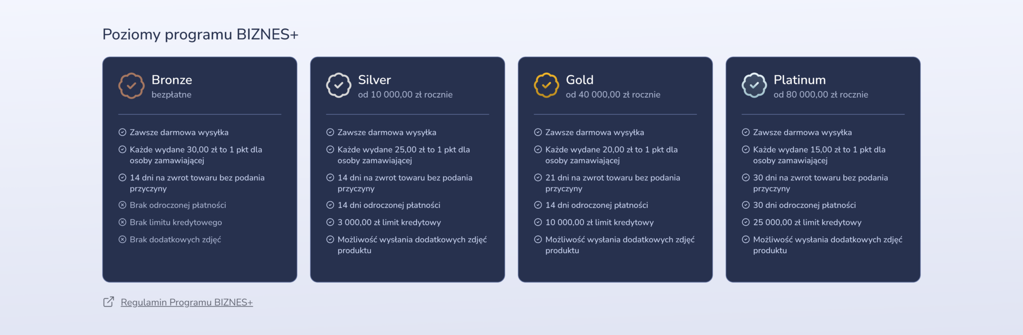 Porównanie poziomów Bronze, Silver, Gold i Platinum na podstronie programu