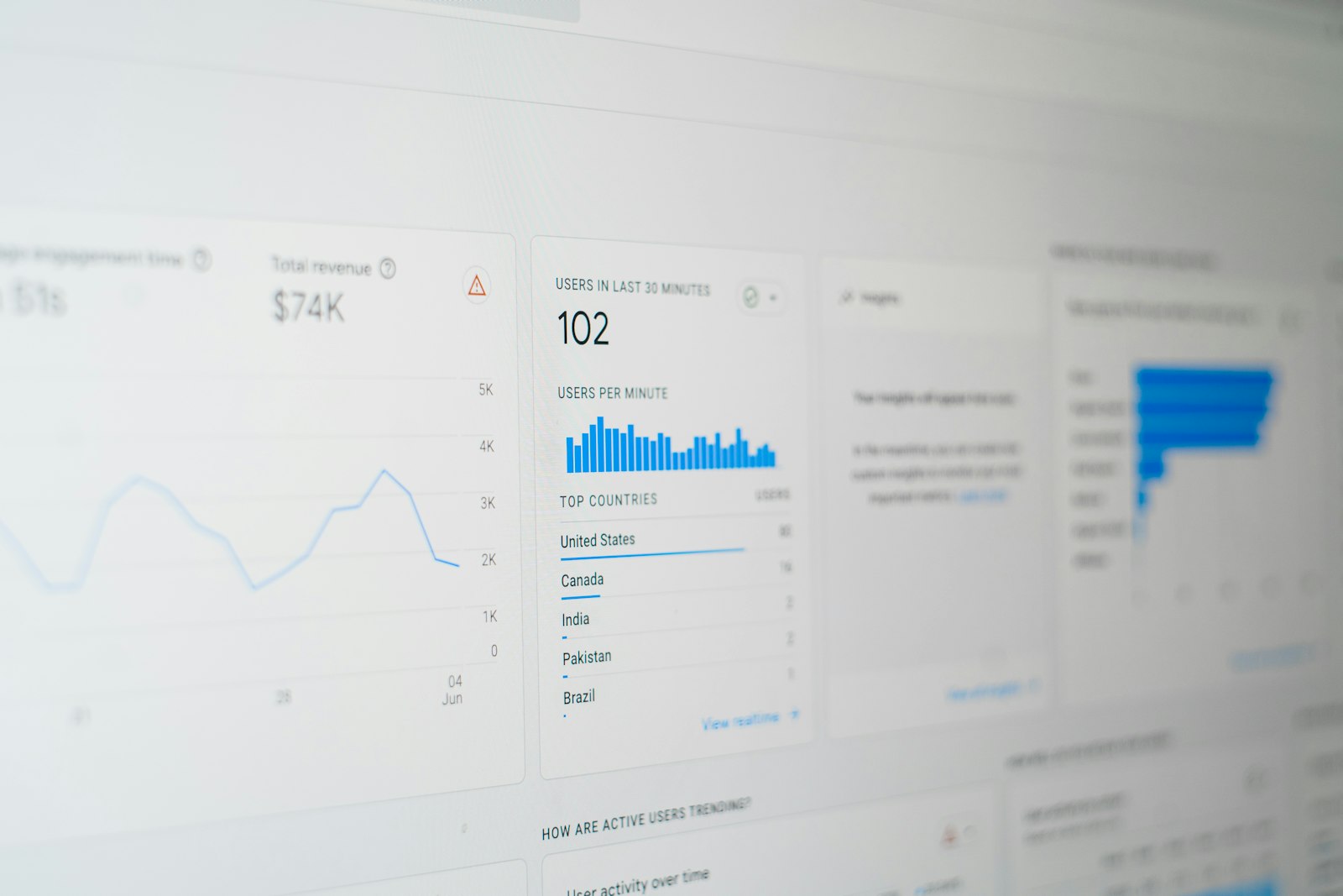 Core Web Vitals w PrestaShop: jak je zmierzyć i poprawić