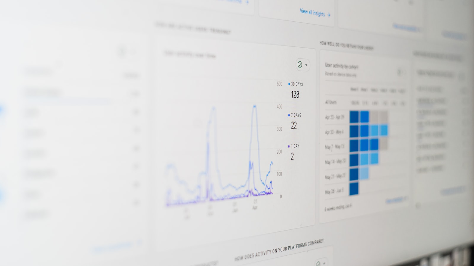 Core Web Vitals w PrestaShop: jak je zmierzyć i poprawić 1 Pomiar Core Web Vitals na realnych danych