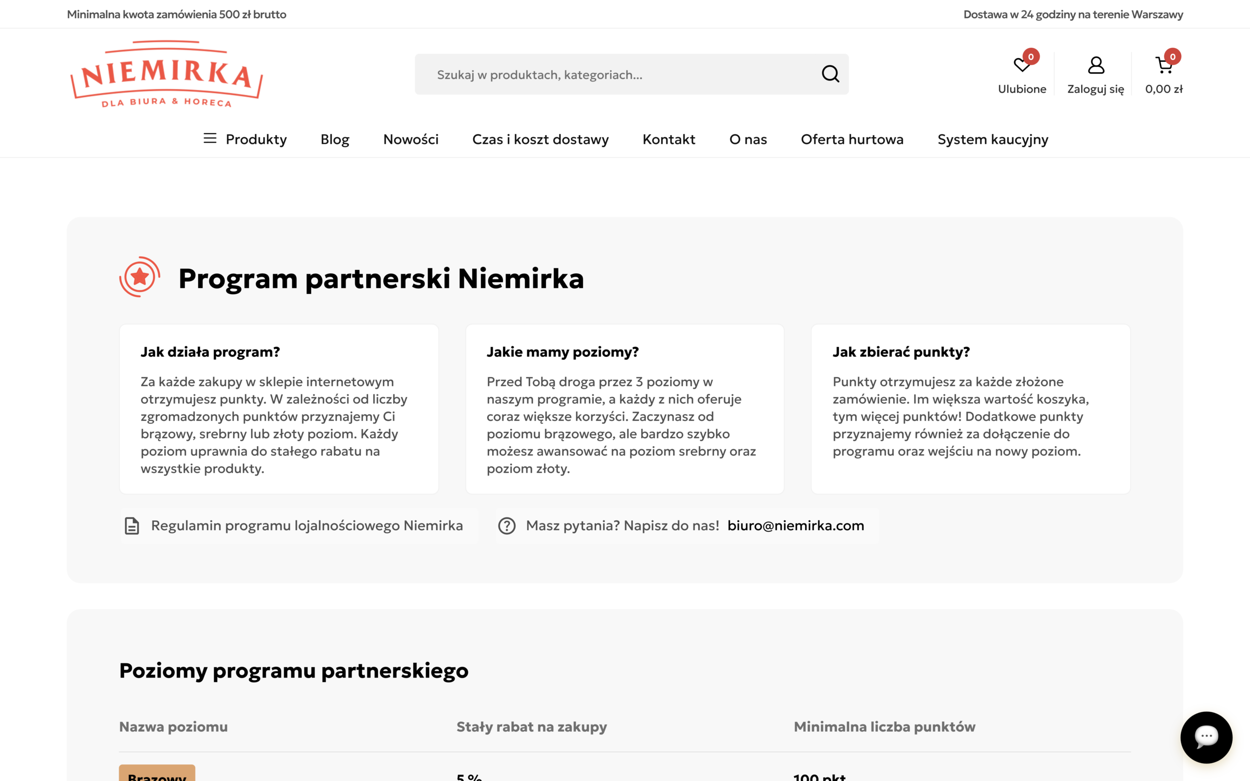 Program lojalnościowy dla hurtowni Niemirka – trzy poziomy stałego rabatu za regularne zamówienia 16 Strona programu partnerskiego Niemirka z zasadami i tabelą poziomów