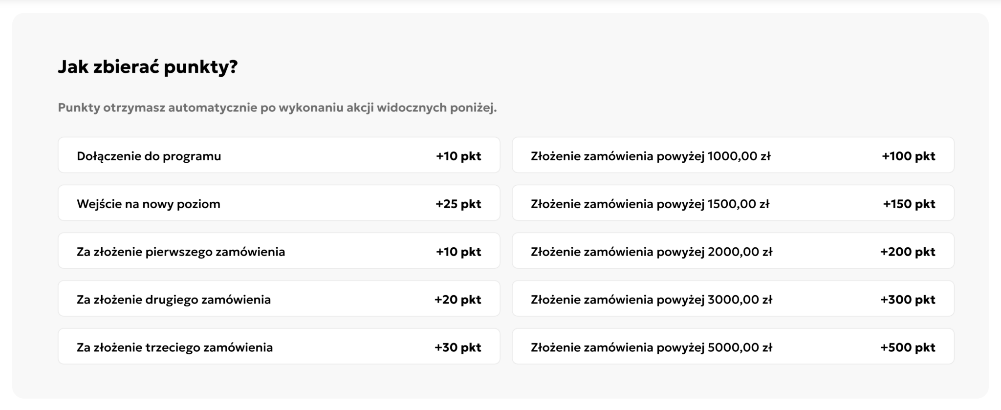 Taryfikator punktów programu lojalnościowego w sklepie Niemirka